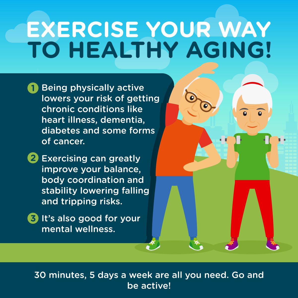 Aging Aging