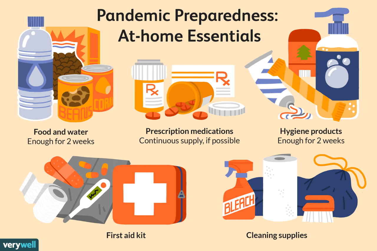 Pandemic maintaining covid necessary distancing stress mytwintiers share