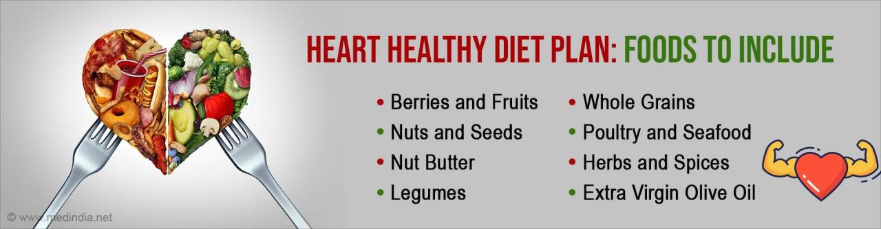 Heart Healthy Diet: Foods That Can Save Your Heart Heart Healthy Diet: Foods That Can Save Your Heart