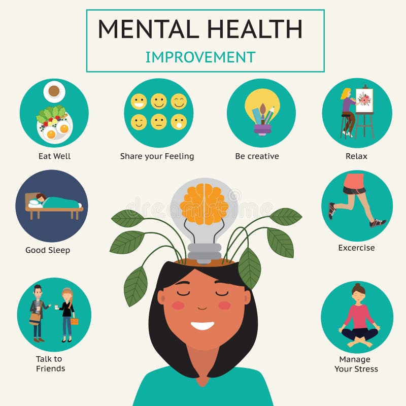 Improve mental ways health natural