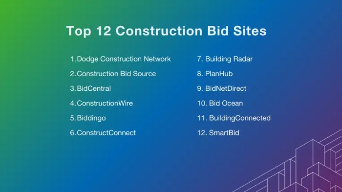 Best Paid and Free Construction Bidding Sites for Contractors - Planyard